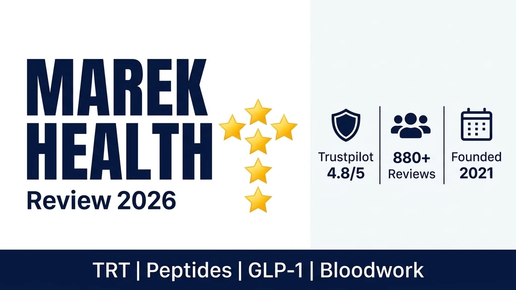 Marek Health reviews 2026: Trustpilot 4.8/5, 880+ reviews, TRT, peptides, GLP-1, and bloodwork services